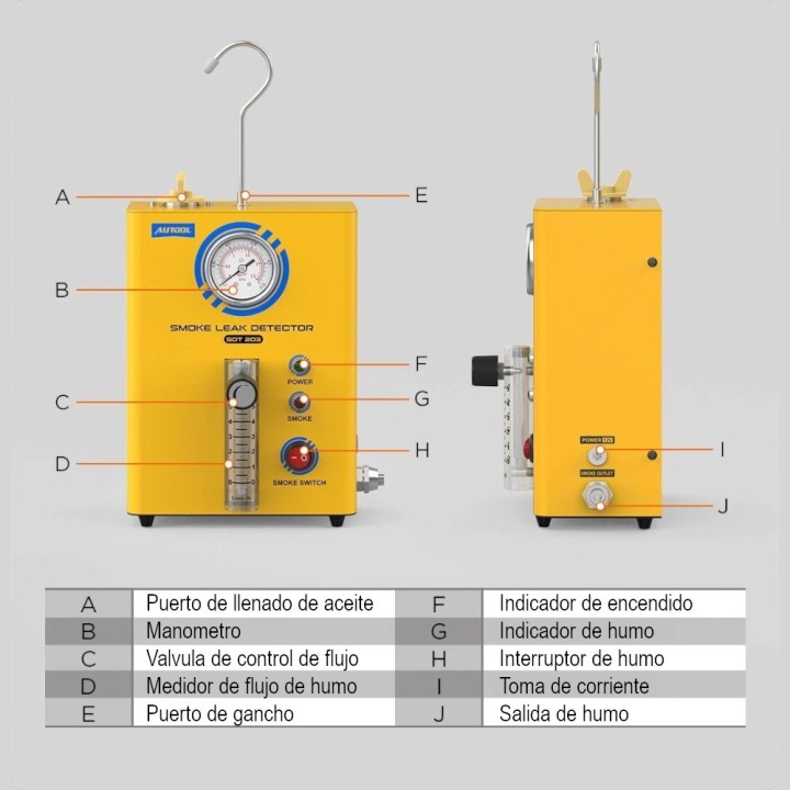 Detector de fugas de Aire con sistema de humo para automóviles AUTOOL sdt203